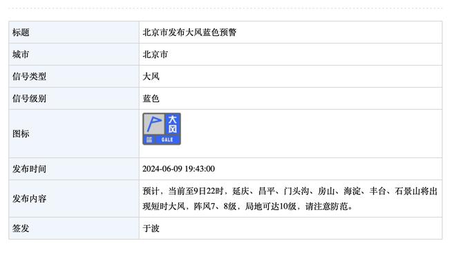 里皮：迪马尔科的传中总是很精准 米兰也有意甲夺冠的可能性